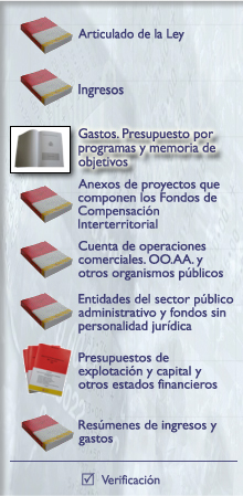 Gastos. Presupuesto por programas y memoria de objetivos