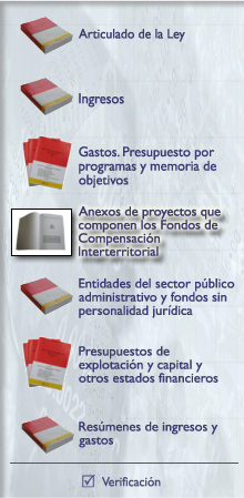 Anexos de proyectos que componen los Fondos de Compensacin Interterritorial