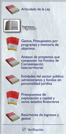 Ingresos