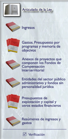Articulado de la Ley