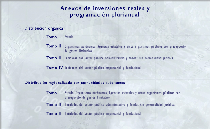 Anexos de inversiones reales y programacin plurianual. Tomos