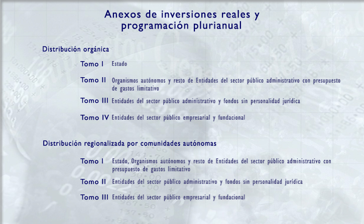 Anexos de inversiones reales y programacin plurianual. Tomos