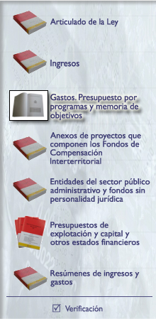Gastos. Presupuesto por programas y memoria de objetivos