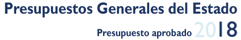 Presupuestos Generales del Estado