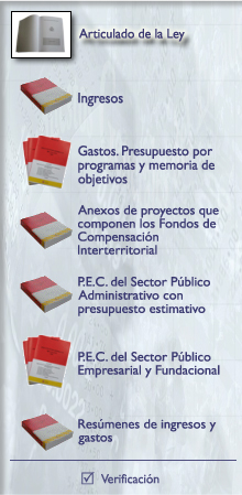 Articulado de la Ley