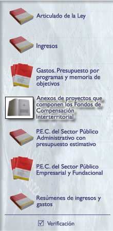 Anexos de proyectos que componen los Fondos de Compensacin Interterritorial