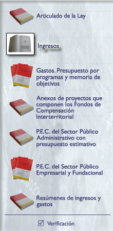 Ingresos